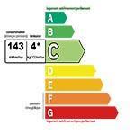 Etiquette Consommation C
