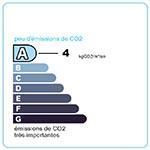 Etiquette Emission A