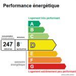 Performance énergétique