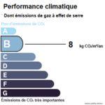 Performance climatique